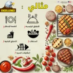 Excellence Hot Periperi S 250ml - Image 4